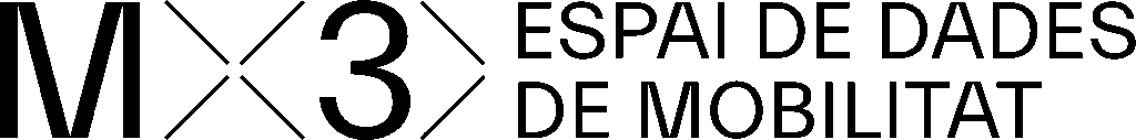 M3, ESPAI DE DADES DE MOBILITAT