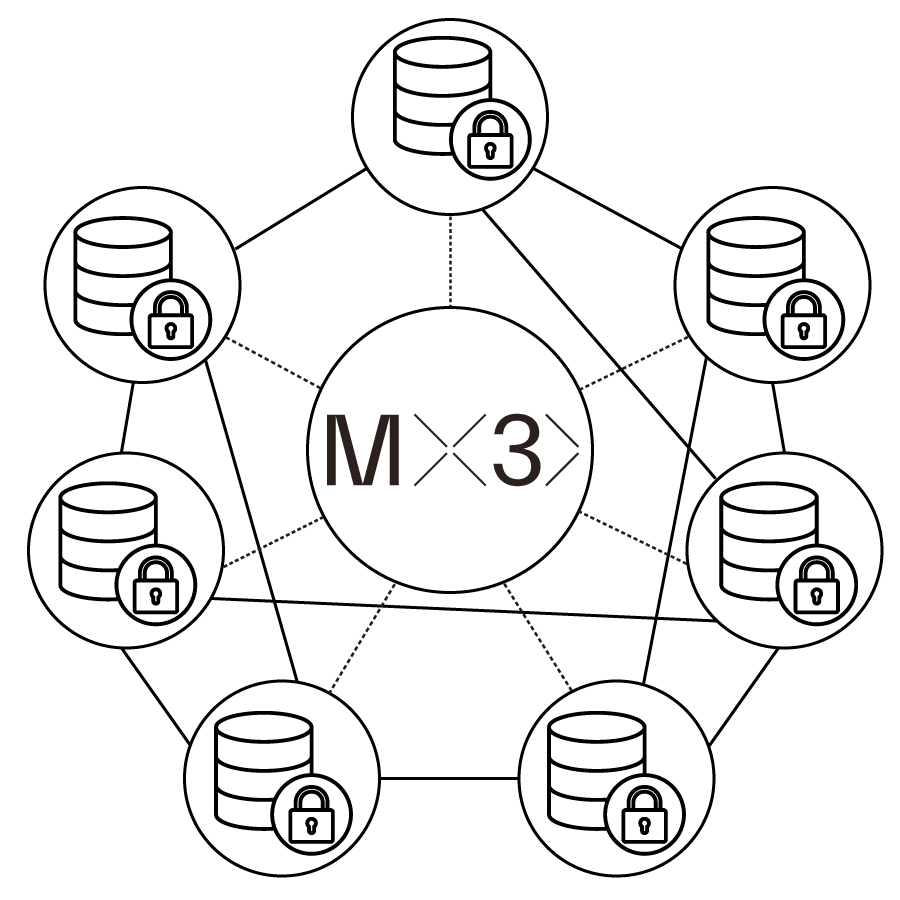 Organització d'un espai de dades